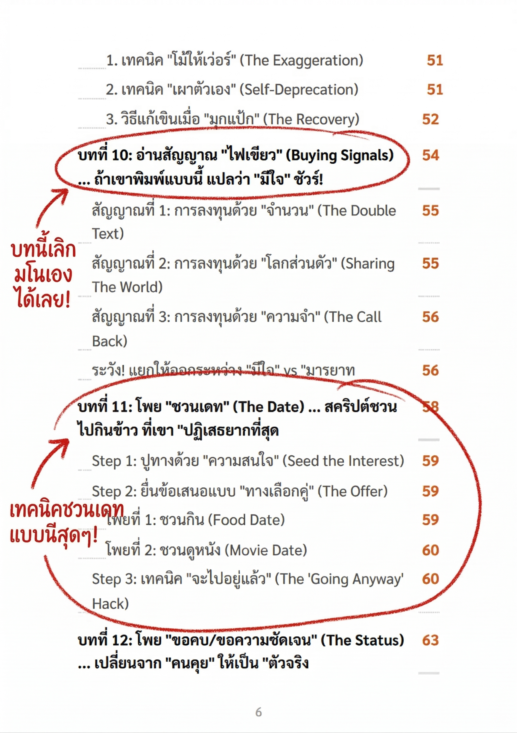 สารบัญลับ